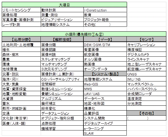 キーワード